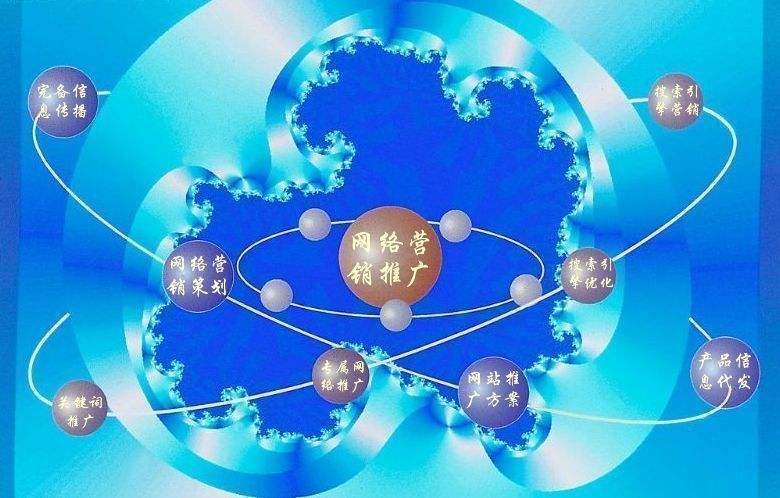 清镇新媒体运营企业需要掌握的网络推广技巧有哪些